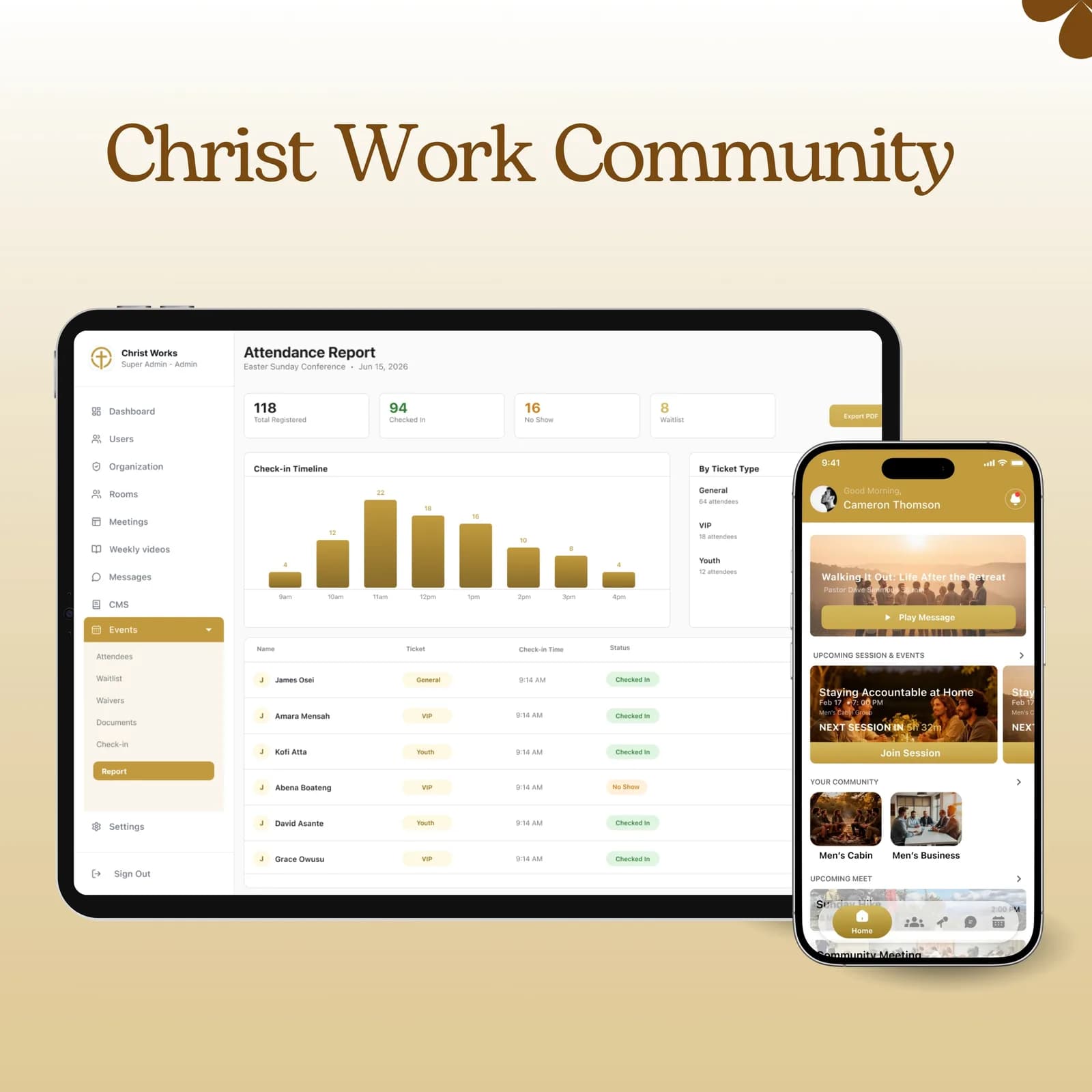 Christ Work Community